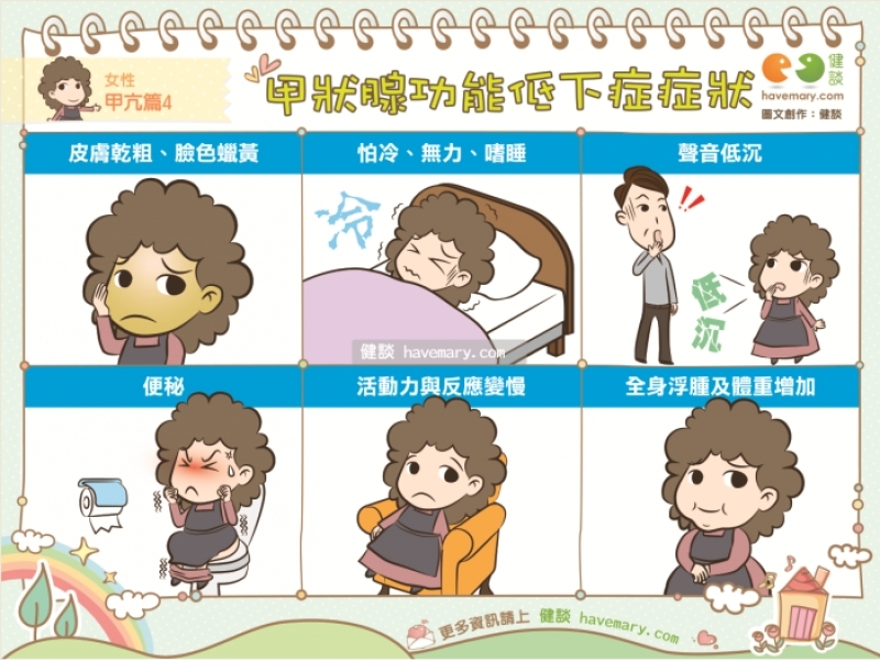 [漫漫健康]<em>甲状腺功能低下</em>症<em>症状</em>|<em>女性</em> 甲亢篇4