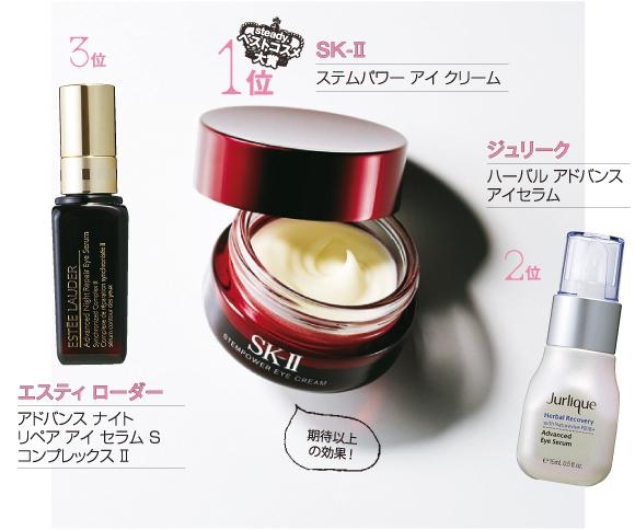 2014年日本最畅销的化妆品排行榜!看看什么是