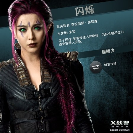 【热门】《X战警》角色<em>技能</em>完整介绍!超精美角