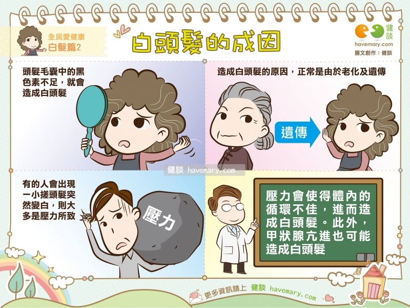[漫漫健康]<em>为什么会有白头发</em>?|健谈 LIFE生活网