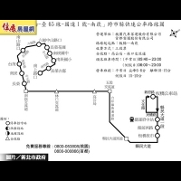 952「板橋-南崁」快速公車上路