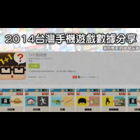 2014 台灣手機遊戲產值約 120 億台幣
