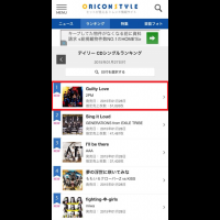 2PM日單發行首日登O榜榜首