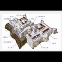 【專文】重建熱蘭遮城--打造台灣歷史文化首都