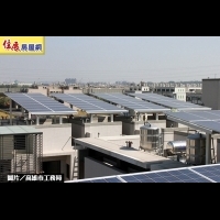高雄太陽光電棚　 產值破65億