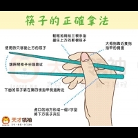 教孩子拿筷子，其實所有大人都拿不對！如何正確拿筷子，看完這篇你就懂了.....│王宏哲＠天才領袖
