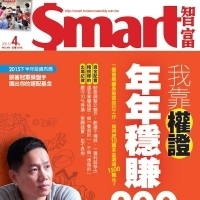 私校退撫儲金　投資績效超標｜《Smart智富》