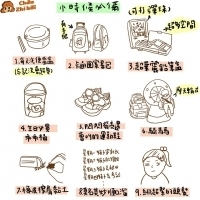 便當盒