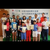 渣打業餘夏季賽 球王王偉軒 球后洪若華
香港女子公開賽 李正花奪冠 陳宇茹 坎凡妮並居亞軍
動作修正系列-球位靠近左腳 有利開球表現
TaylorMade球員Anna Nordqvist休普萊特菁英賽強勢奪冠
2015 北區長春熱血傳承公開賽 王朝慶摘下冠軍
基礎高球-基本站姿設定
東南亞高球之旅-泰國隨筆1
渣打業餘夏季賽 女A組洪若華繼續保持領先
香港女子公開賽 香港高爾夫俱樂部與女子亞巡賽LAGT共同認證
來去日本挑球具-前進高爾夫用品店(東京皇居走一圈篇)
穩定擊球系列-節奏平台原則配合手部與轉身