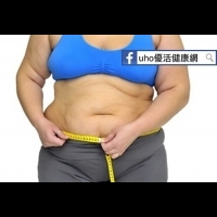 停經胖婦BMI超過30，恐增37%_____風險