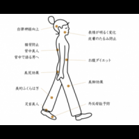 只要記住3個重點就好!!讓下半身的曲線瘦到不像自己的「究極的走路方式」.....