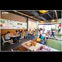【台南親子餐廳推薦】迪利樂廚‧超嗨室內兒童遊戲室! 三層樓高的超大餐廳!