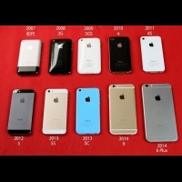 iPhone6s終於開始發售！和iPhone6有什麼區別呢？
