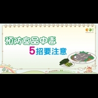 如何預防食品中毒｜全民愛健康 飲食篇4