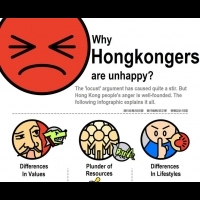 不開心！不開心！香港「微笑指數」全球墊底