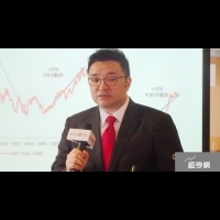 星展：熊市來了！Q2全球經濟市場仍大幅震盪