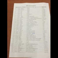 府公佈年金改革委員名單　蕭景田、李安妮、馮光遠入列