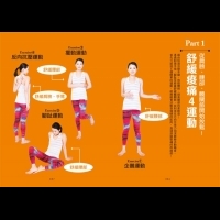 只要5秒!掌握3關鍵!日本傳奇球星運動復健師親身傳授,教你逆轉99%的痠痛(附圖)