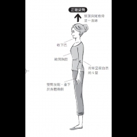 3個步驟,試著用丹田呼吸吧~保持情緒穩定從容不迫,為自己贏得好結果!