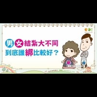男女結紮比一比｜媽媽族 結紮篇1