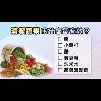 台灣的農藥使用量居然是亞洲第一，更高出美國5倍！想遠離農藥，這樣做就對了～