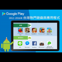 Google Play公布5年期間台灣熱門遊戲與應用程式　 再推出「MIT台灣開發遊戲專區」