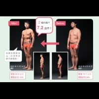吃肉搭配沙拉,讓日本名醫2個月瘦 7.2公斤!!「這套飲食」法則,體脂肪及癌細胞都消失啦!