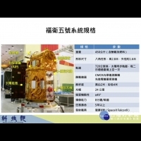 首枚台灣自製衛星　福衛5號 8/29美國SpaceX送上天