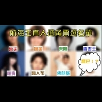日本網友票選　要是「航海王」真人化！？希望「他/她們」出演9大主角！！！呼聲最高的「娜美」竟是她！！
