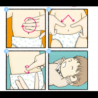 例行「按、推、揉」三個動作，緩解寶寶脹氣不適，不哭鬧～用餐後記得休息30分鐘再按摩！