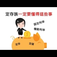 【圖解理財】美升息 台灣會跟嗎？定存族該選固定還是機動利率？