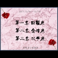 2017.12/4(一)～12/10(日)星座運勢前三名