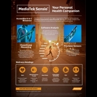 聯發科技推出MediaTek Sensio(TM)智慧健康方案