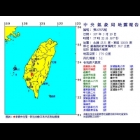 17：22嘉義規模5.2有感地震 最大震度達5級