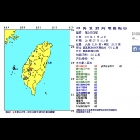 快訊／22：27嘉義梅山規模4.6有感地震
