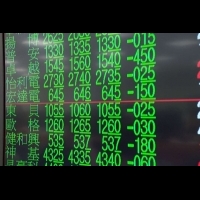 美中貿易戰開打 台股收盤大跌182.51點