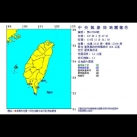 快訊／13：55台東發生規模4.5地震 最大震度3級