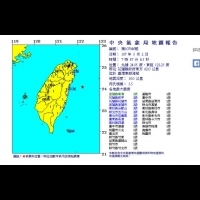 快訊／7：47東部海域規模5.5地震