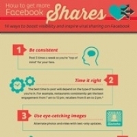 [資訊圖表] 讓更多粉絲分享Facebook貼文的14種方法