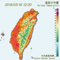 好熱！台北飆35.6度 破今年以來最高溫紀錄