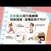 日本腦炎流行季來臨　高雄衛生局呼籲民眾應儘速接種疫苗