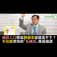 為何台灣人肺癌率居高不下？這些日常致癌大地雷千萬別輕忽！