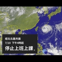 1/4天颱風假惹民怨　柯P：北韓才會百分百滿意，4點是妥協方案