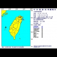 快訊／宜蘭10：30發生規模4.3地震 最大震度2級