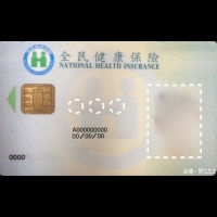 傳健保IC卡將汰換成虛擬化卡片　衛福部：尚未定案