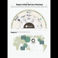 「Klaytn」與多個基於大量用戶的區塊鏈項目合作