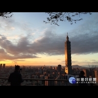 CNN公布最受國際旅遊者歡迎城市　台北排第17名