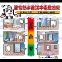 元旦連假大陸冷氣團來襲　中市消防局呼籲使用熱水器保持通風