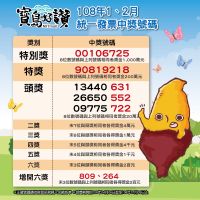 【生活小確幸】統一發票108年1、2月中獎號碼！千萬特別獎號「00106725」