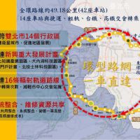 台北捷運首都環狀線成形　南、北環估10年内完工通車